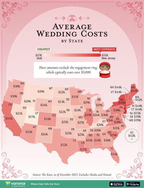 Typical wedding venue cost 60 photos - Astyledwedding.com