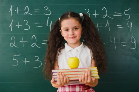 Image result for Why Is Math Important