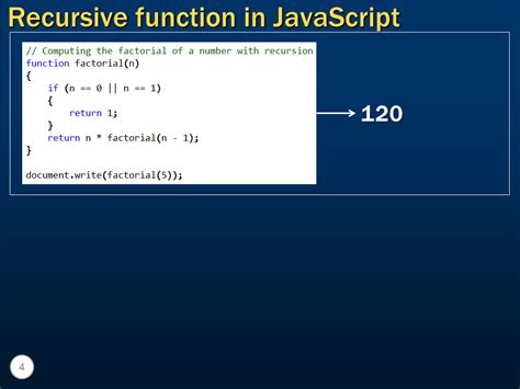 Image result for Recursive Function JavaScript