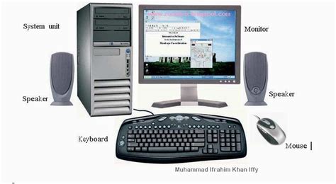 Image result for Desktop Computer Definition
