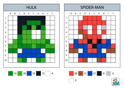 Modèles Pixel Art 10x10 - Dodocraft