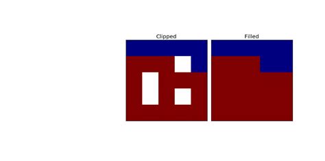 Image result for Python Fill