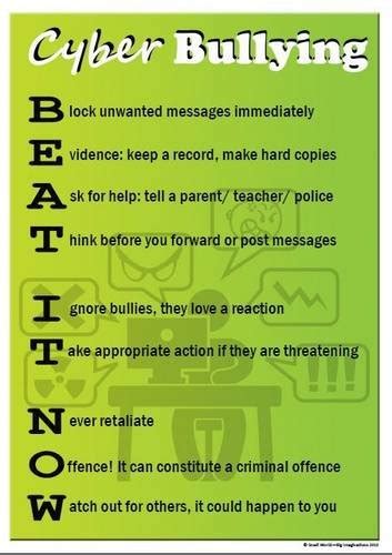 Cyber Bullying Beat it Now Poster Pack of 5 : Amazon.in: Books
