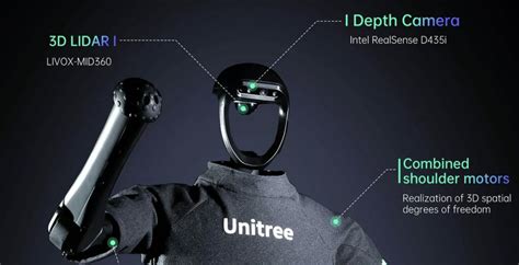 UniTree Robots Dancing 的图像结果