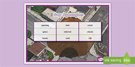 Gap Synonyms Word Mat