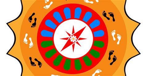 🧭 O significado da marca "Caminhando na Umbanda" — Teletype