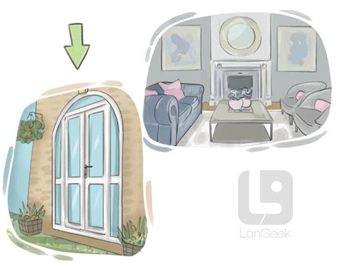 Image result for External Programming Definition