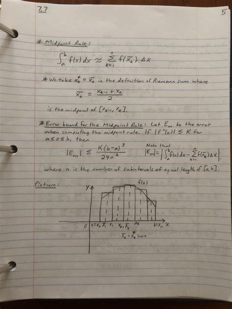 Approximate Integration Formula 的图像结果