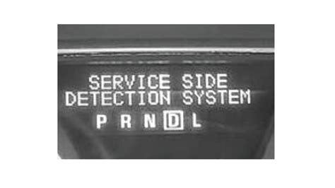 Service Side Detection System 的图像结果