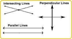 RS Aggarwal Solutions Class 9 Maths Introduction to Euclid's Geometry PDF