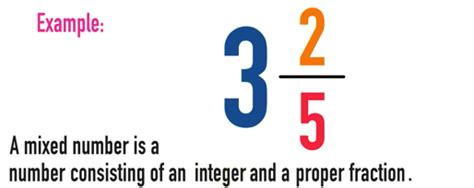 Image result for Create Python Program to Implement Linear Search and Implement Binary Search