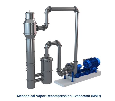 MVR Evaporator | MVR Evaporator Manufacturers | MVR Evaporator ...