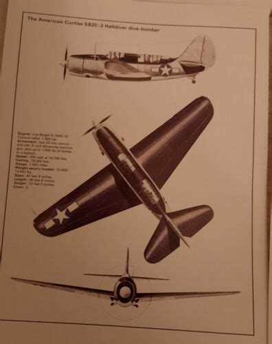 Set Of 7 Schematic Prints From World War II | Ubuy India