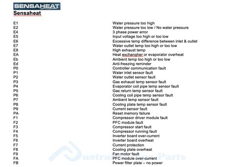 Intex Spa Error Codes 的图像结果