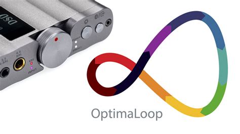 Optima Loop 的图像结果