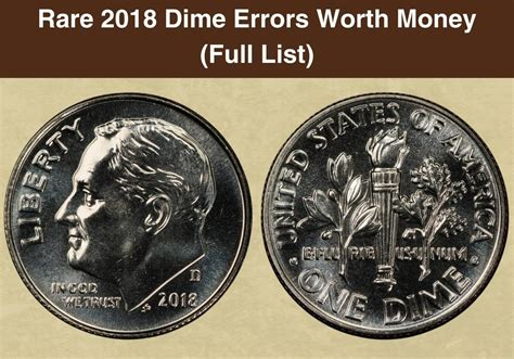 Rare 2018 Dime Errors Worth Money (Full List With Pictures ...