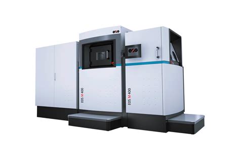 Image result for EOS 3D Post-Processing