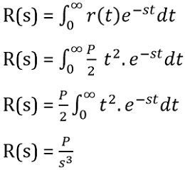 Image result for Time Domain Analysis of Control System MATLAB