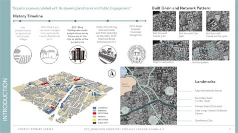 Bopal: Urban Dynamics of a Transforming Precinct | CEPT - Portfolio