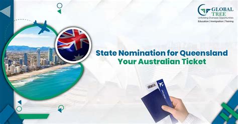 Immigration to Australia, Immigrate to Queensland, Skilled Migration ...