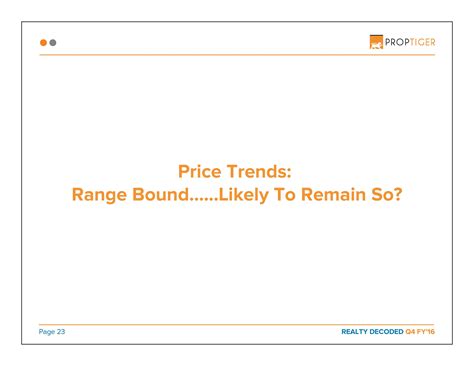 Why Housing Sales Figures Across Top Cities Are Likely To Move Up ...
