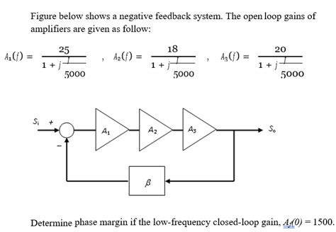 Image result for Negative Feedback Formula
