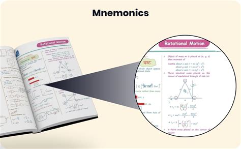 Buy PW Physics Med Easy 2.0 Notes | Notes, Formulas, Mnemonics, Tips ...