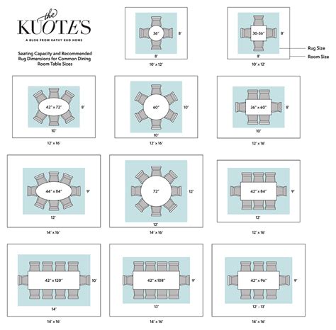 dining room size