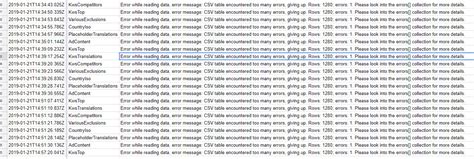 BigQuery Error Message Troubleshooting 的图像结果