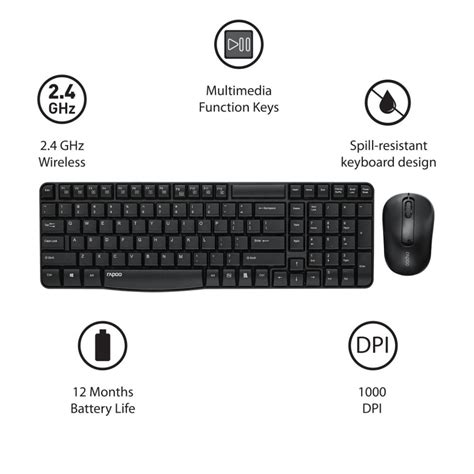 Shop Rapoo X1800S 2.4GHz Wireless Optical Keyboard & Mouse Combo – My ...