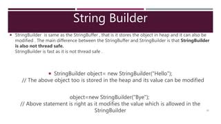Image result for String and String Builder Memory Allocation in Java