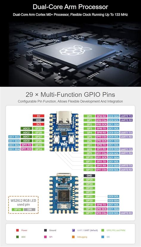 Waveshare RP2040-Zero High-Performance Pico-Like MCU India | Ubuy