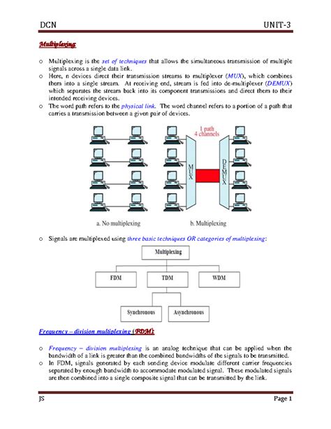 Dcn-unit-3 - Notes for Computer Networks - Multiplexing: o Multiplexing ...