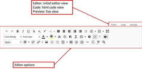 Image result for How to Share a Code Lesson to Edit Code