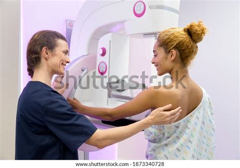 Image result for Mammogram Algorithm