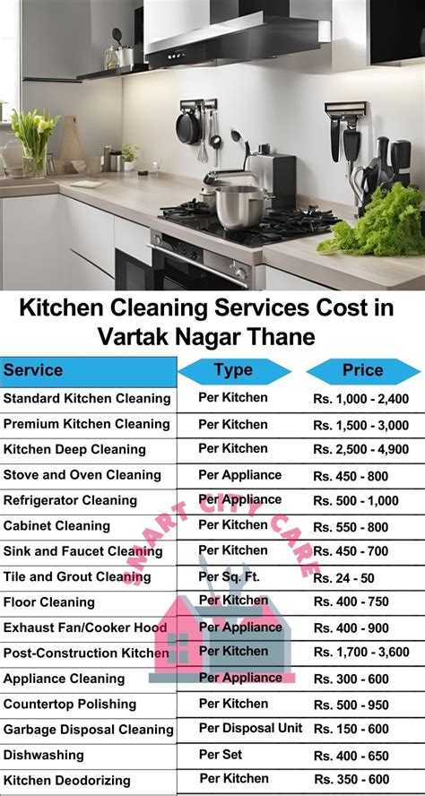 Top Cleaning Services in Vartak Nagar
