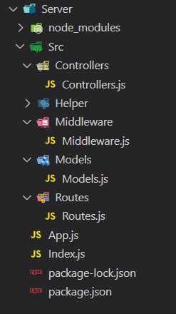 Image result for Web API Folder Structure
