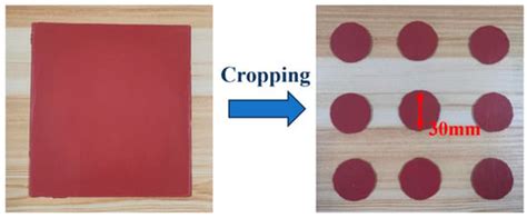 Study on the Ageing Characteristics of Silicone Rubber for Composite ...