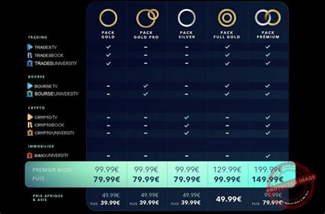 Rezultat imagine pentru Futures Infinity