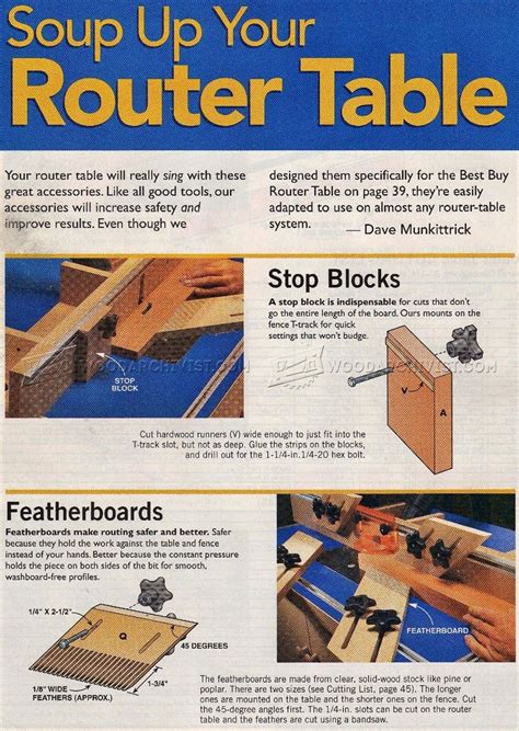 Image result for Homemade Router Table