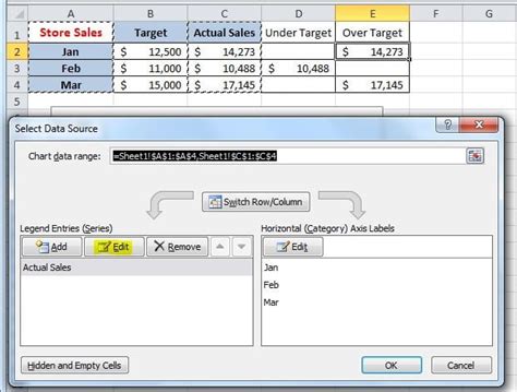 Image result for Excel Chart Conditional Formatting