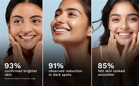 PILGRIM Korean 2% Alpha Arbutin & 3% Vitamin C Brightening Face Serum ...