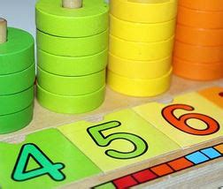 Image result for Countable and Uncountable Sets Examples