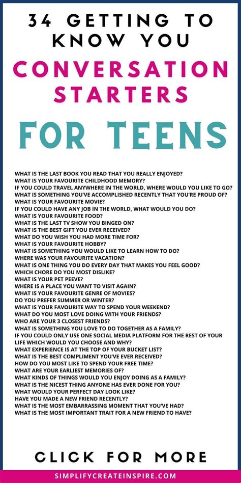 Image result for Random Conversation Starters