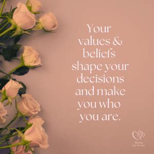 How to Write About Personal Vision Positional Paper 的图像结果