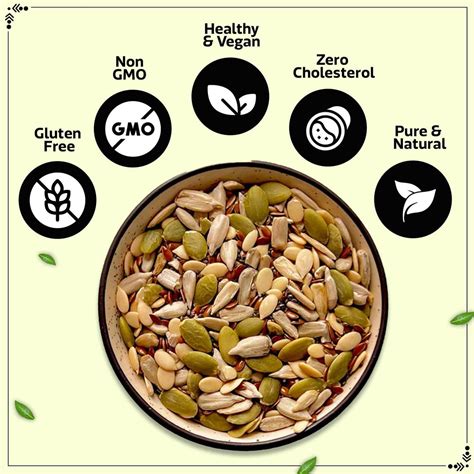 Wonderland Foods 200g Grandeur Premium Mixed Seeds Pouch