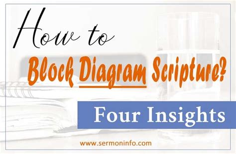 Block Diagramming Scripture 的图像结果