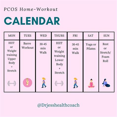 pcos weight loss