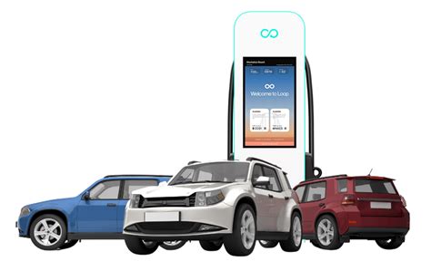 Loop Global 的图像结果