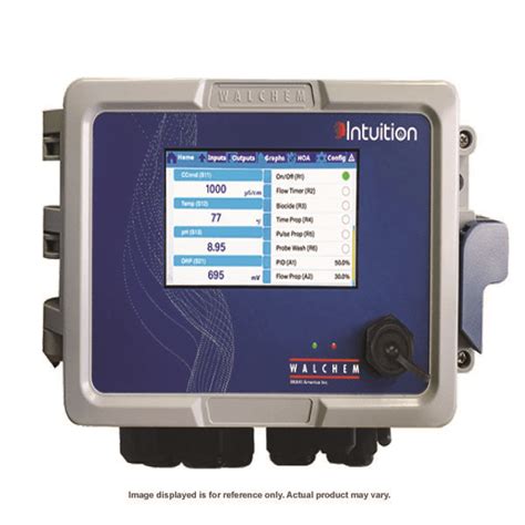 Image result for Inbfr6 PortCode